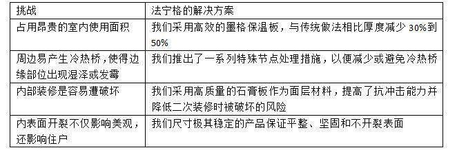 香港免费资料全年大全