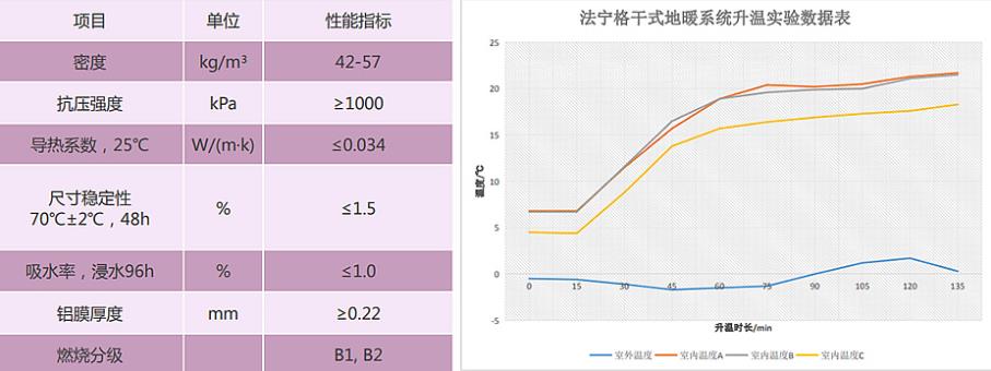 香港免费资料全年大全