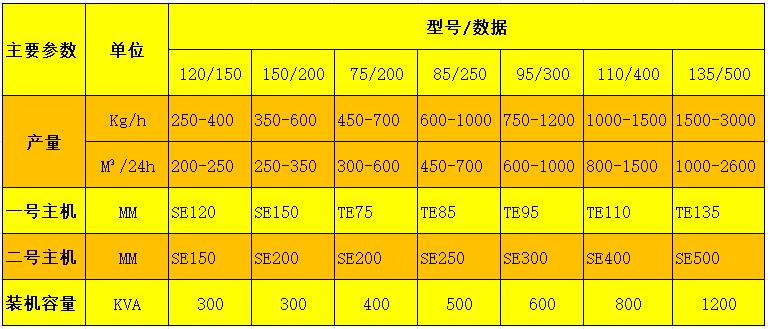 香港免费资料全年大全